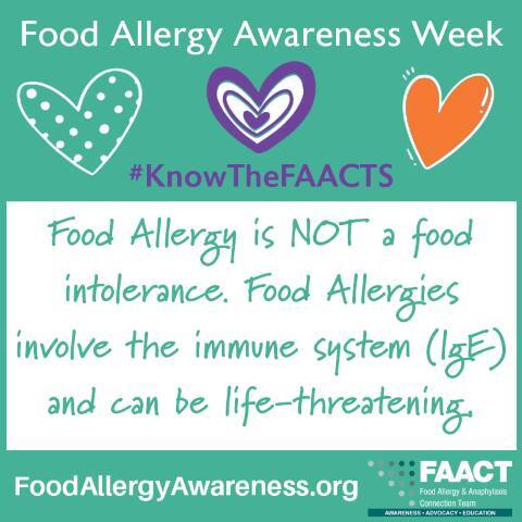 Food Allergy Awareness Week Poster